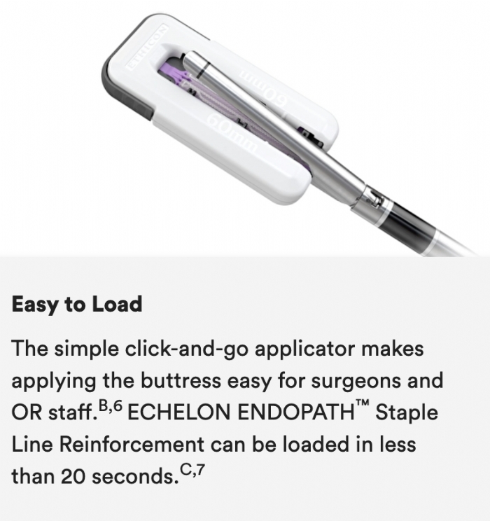 Ethicon ECHELON ENDOPATH™ 60mm Staple Line Reinforcement – ECH60R (Box of 6)