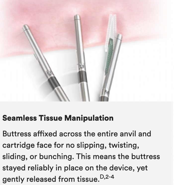 Ethicon ECHELON ENDOPATH™ 60mm Staple Line Reinforcement – ECH60R (Box of 6)