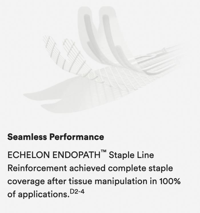 Ethicon ECHELON ENDOPATH™ 60mm Staple Line Reinforcement – ECH60R (Box of 6)