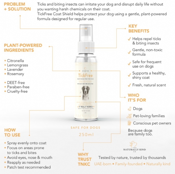 TickFree Coat Shield Spray for Dogs 250ml – Natural Tick & Insect Repellent Spray