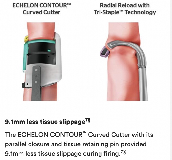 ECHELON CONTOUR™ Curved Cutter GCS40B 40mm Stapler with Blue Reload – Regular Tissue