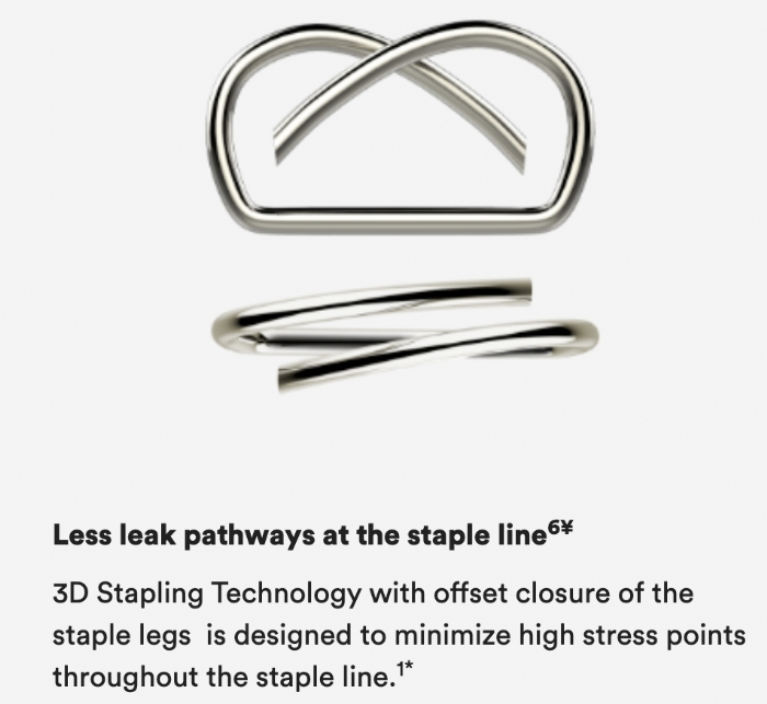 ECHELON CONTOUR™ Curved Cutter GCS40B 40mm Stapler with Blue Reload – Regular Tissue