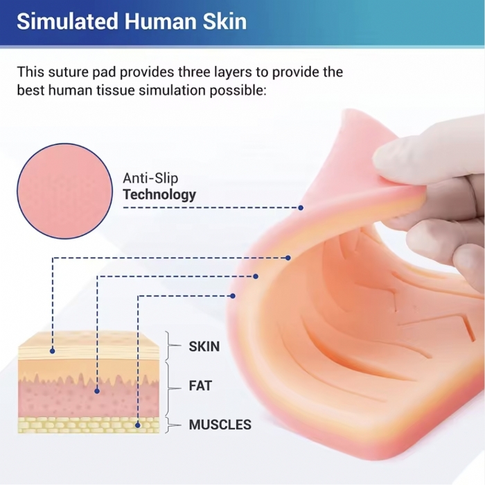 Professional Advanced Suturing Practice Kit – Stainless Steel Surgical Instruments & Silicone Suture Training Pad