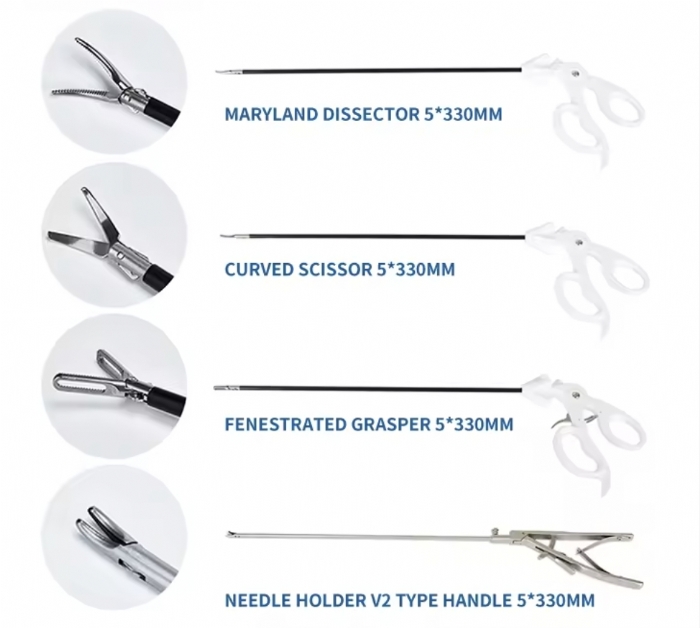 Advanced Laparoscopic Trainer Box – Abdominal Minimally Invasive Surgery Training Simulator