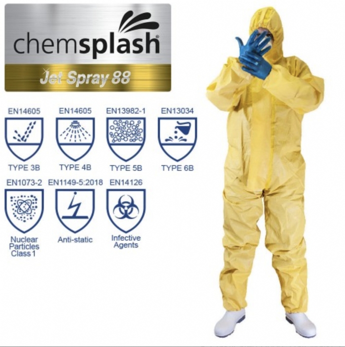 Chemsplash Jet Spray 88 Protective Coverall Type 3B/4B/5B/6B – Style No. 2727